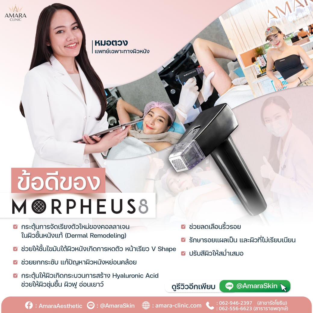 20221202-Aware-Single- Morpheus 8-01