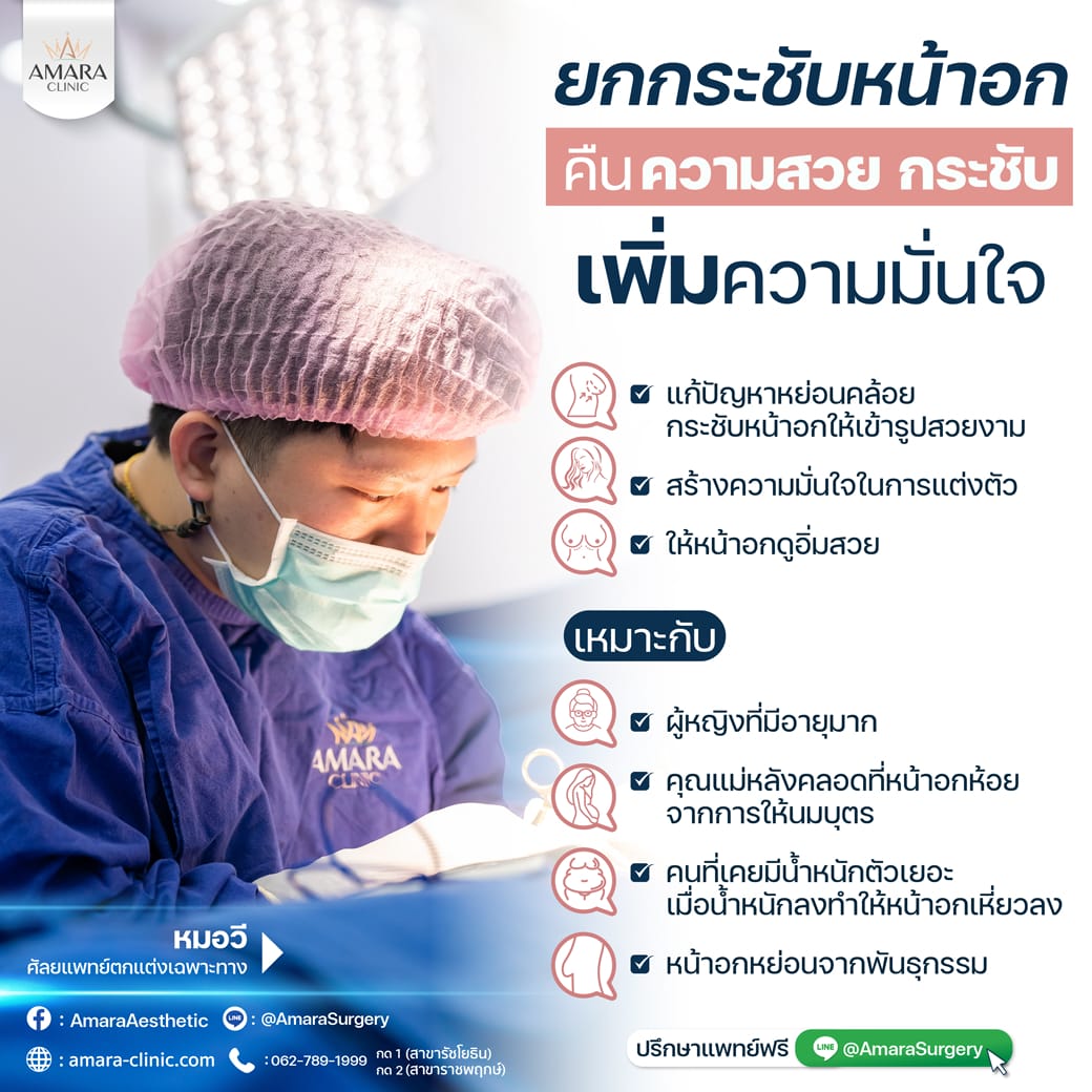 20230308-Aware-Single--01