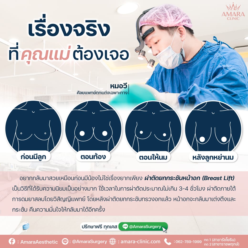 20230519-Aware-Single--01 1