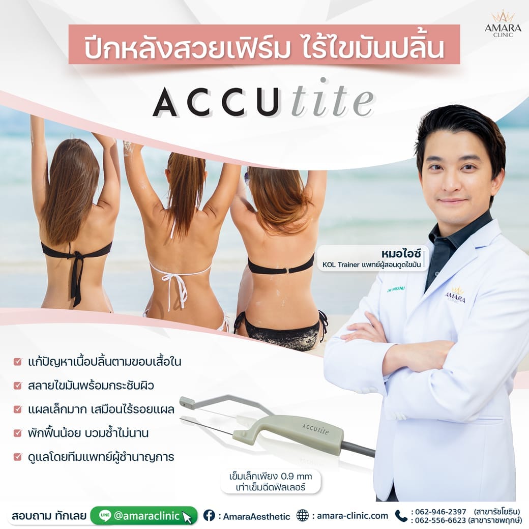 temp-20221202-Aware-Single--01