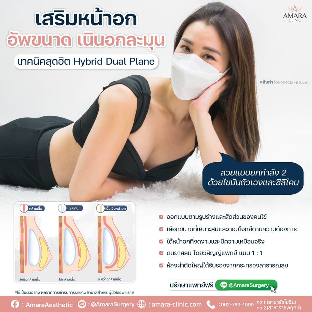 temp-20230603-Aware-Single- Hybrid-01