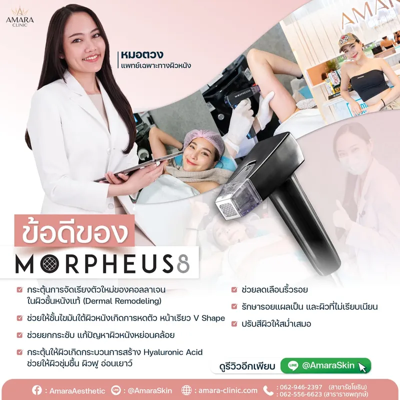 20221202-Aware-Single- Morpheus 8-01